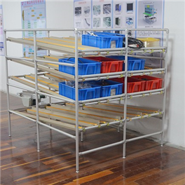 Fluency shelf
