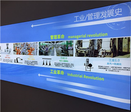 世界工业发展历程